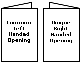 Greeting card formats - opening methods 2